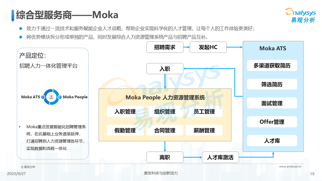 产品经理，产品经理网站